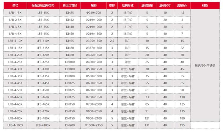 未標(biāo)題-6 未標(biāo)題-6