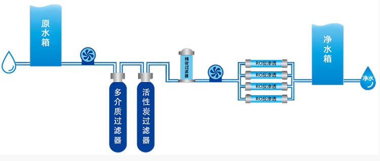 未標(biāo)題-1 未標(biāo)題-1