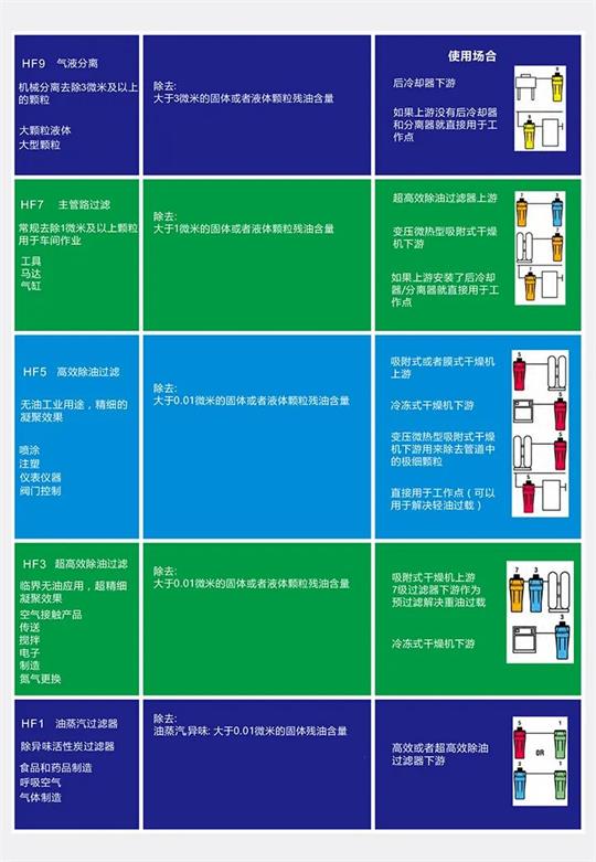 精密3 精密3